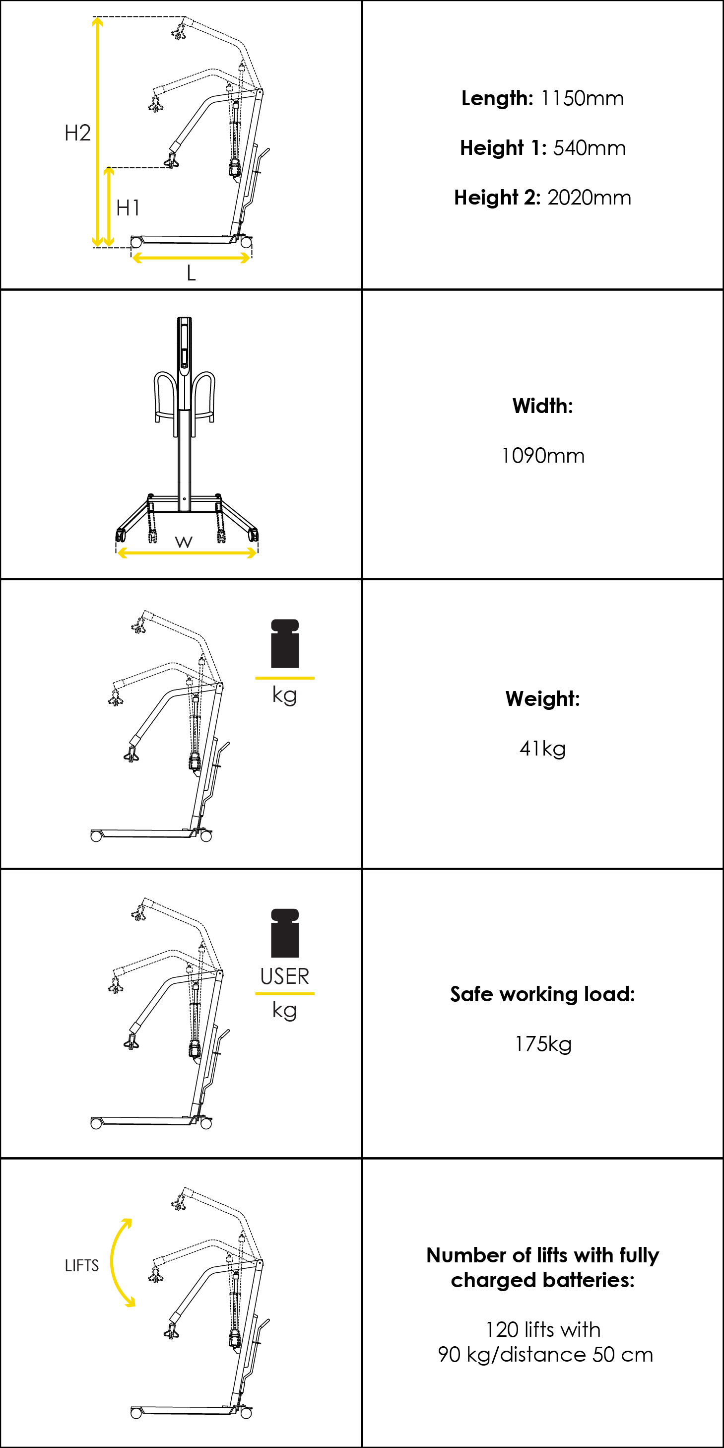 Mobile hoist 1630